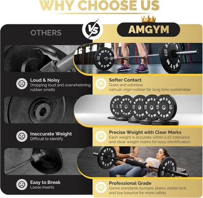 2 Inch Bumper Plates, 10-650Lbs, Barbell Rubber Olympic Weight Plates Set for Home Gym, Strength Training & Weight Lifting, Multiple Options Colors